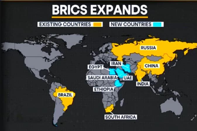 Expansion of BRICS corridors